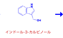 インドール-3-カルビノール